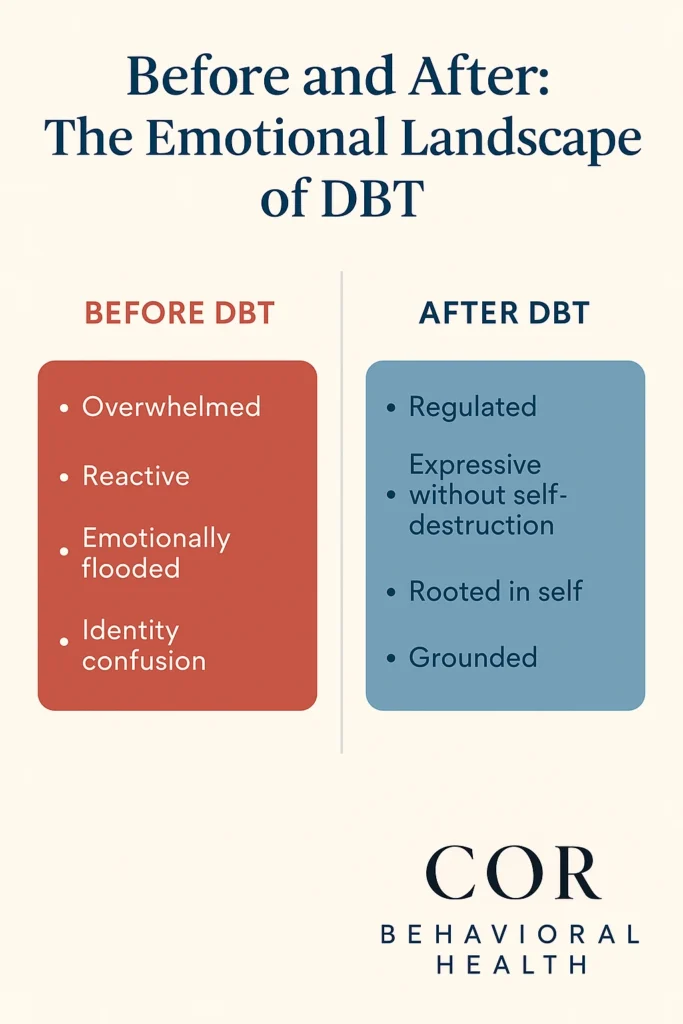 How Dialectical Behavior Therapy Rebuilt My Life