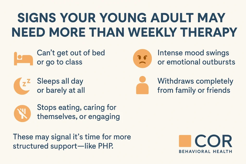 PHP vs Hospital ER Knowing When a Program Is Enough