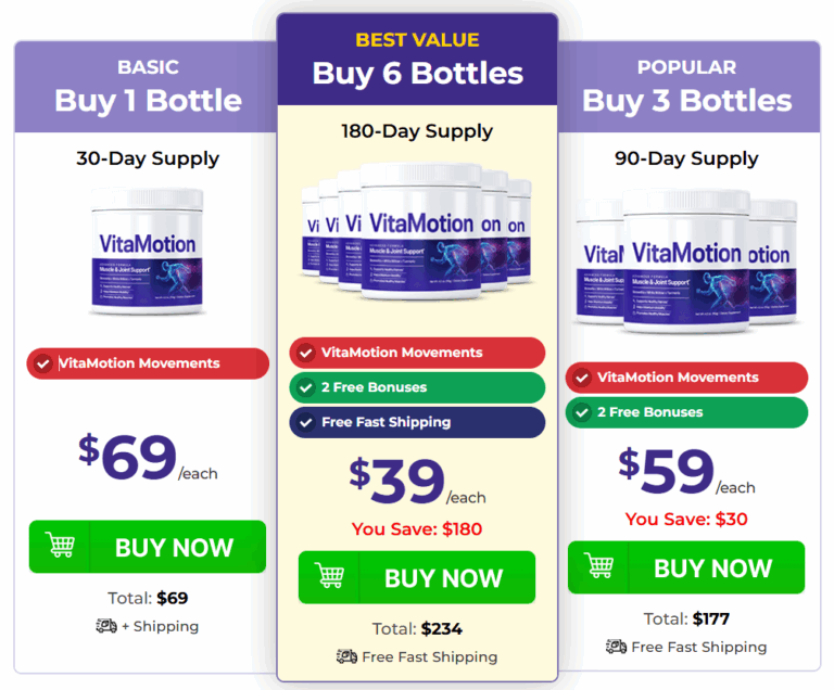 VitaMotion Price